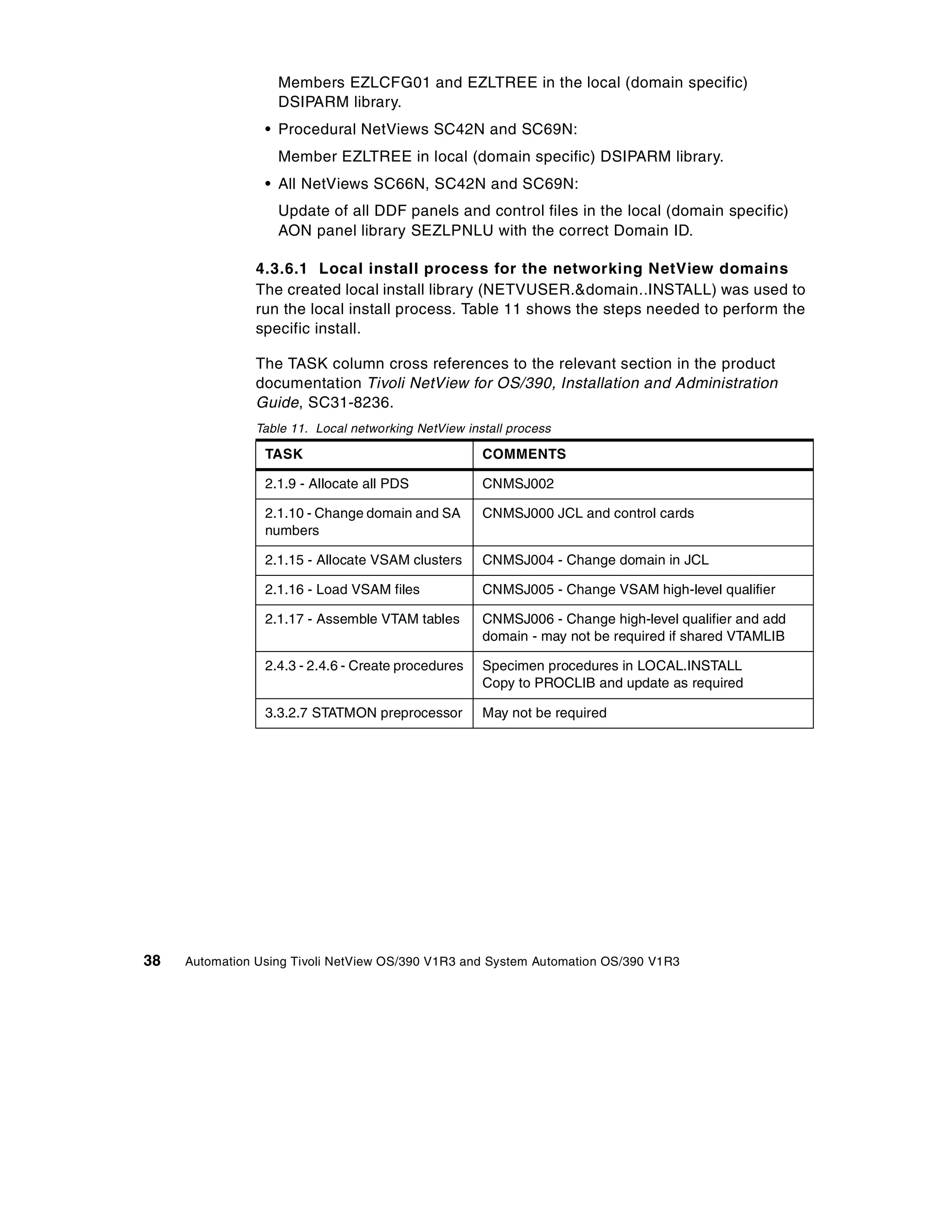 Members EZLCFG01 and EZLTREE in the local (domain specific)
                   DSIPARM library.
                 • Procedural NetViews SC42N and SC69N:
                   Member EZLTREE in local (domain specific) DSIPARM library.
                 • All NetViews SC66N, SC42N and SC69N:
                   Update of all DDF panels and control files in the local (domain specific)
                   AON panel library SEZLPNLU with the correct Domain ID.

                4.3.6.1 Local install process for the networking NetView domains
                The created local install library (NETVUSER.&domain..INSTALL) was used to
                run the local install process. Table 11 shows the steps needed to perform the
                specific install.

                The TASK column cross references to the relevant section in the product
                documentation Tivoli NetView for OS/390, Installation and Administration
                Guide, SC31-8236.
                Table 11. Local networking NetView install process

                 TASK                                 COMMENTS

                 2.1.9 - Allocate all PDS             CNMSJ002

                 2.1.10 - Change domain and SA        CNMSJ000 JCL and control cards
                 numbers

                 2.1.15 - Allocate VSAM clusters      CNMSJ004 - Change domain in JCL

                 2.1.16 - Load VSAM files             CNMSJ005 - Change VSAM high-level qualifier

                 2.1.17 - Assemble VTAM tables        CNMSJ006 - Change high-level qualifier and add
                                                      domain - may not be required if shared VTAMLIB

                 2.4.3 - 2.4.6 - Create procedures    Specimen procedures in LOCAL.INSTALL
                                                      Copy to PROCLIB and update as required

                 3.3.2.7 STATMON preprocessor         May not be required




38   Automation Using Tivoli NetView OS/390 V1R3 and System Automation OS/390 V1R3
 