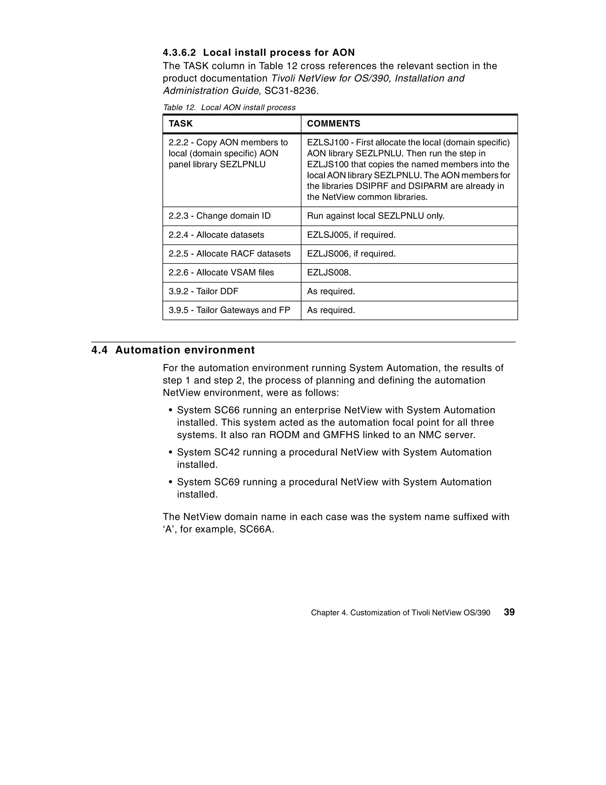 4.3.6.2 Local install process for AON
           The TASK column in Table 12 cross references the relevant section in the
           product documentation Tivoli NetView for OS/390, Installation and
           Administration Guide, SC31-8236.
           Table 12. Local AON install process

            TASK                                 COMMENTS

            2.2.2 - Copy AON members to          EZLSJ100 - First allocate the local (domain specific)
            local (domain specific) AON          AON library SEZLPNLU. Then run the step in
            panel library SEZLPNLU               EZLJS100 that copies the named members into the
                                                 local AON library SEZLPNLU. The AON members for
                                                 the libraries DSIPRF and DSIPARM are already in
                                                 the NetView common libraries.

            2.2.3 - Change domain ID             Run against local SEZLPNLU only.

            2.2.4 - Allocate datasets            EZLSJ005, if required.

            2.2.5 - Allocate RACF datasets       EZLJS006, if required.

            2.2.6 - Allocate VSAM files          EZLJS008.

            3.9.2 - Tailor DDF                   As required.

            3.9.5 - Tailor Gateways and FP       As required.



4.4 Automation environment
           For the automation environment running System Automation, the results of
           step 1 and step 2, the process of planning and defining the automation
           NetView environment, were as follows:
            • System SC66 running an enterprise NetView with System Automation
              installed. This system acted as the automation focal point for all three
              systems. It also ran RODM and GMFHS linked to an NMC server.
            • System SC42 running a procedural NetView with System Automation
              installed.
            • System SC69 running a procedural NetView with System Automation
              installed.

           The NetView domain name in each case was the system name suffixed with
           ‘A’, for example, SC66A.




                                                  Chapter 4. Customization of Tivoli NetView OS/390   39
 