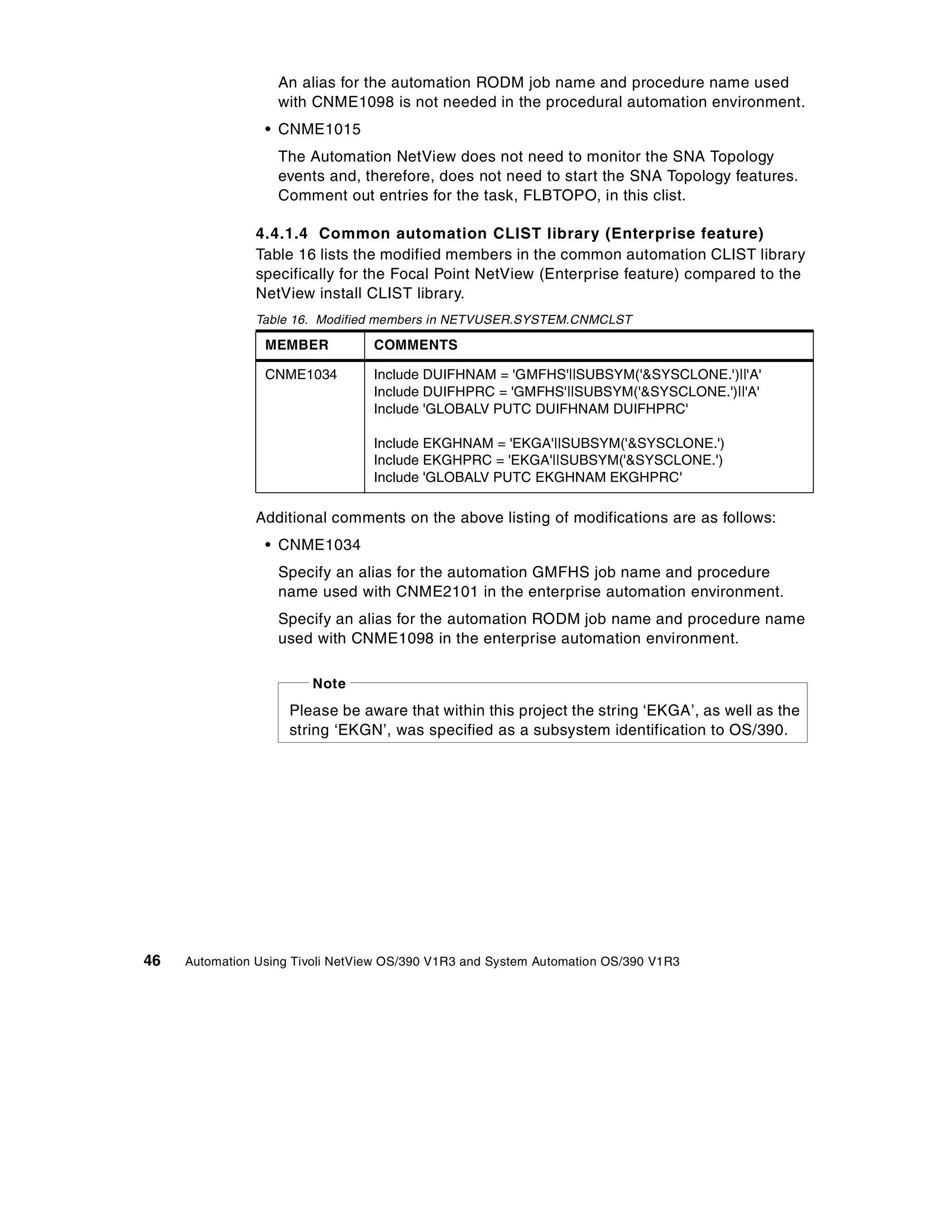 An alias for the automation RODM job name and procedure name used
                   with CNME1098 is not needed in the procedural automation environment.
                 • CNME1015
                   The Automation NetView does not need to monitor the SNA Topology
                   events and, therefore, does not need to start the SNA Topology features.
                   Comment out entries for the task, FLBTOPO, in this clist.

                4.4.1.4 Common automation CLIST library (Enterprise feature)
                Table 16 lists the modified members in the common automation CLIST library
                specifically for the Focal Point NetView (Enterprise feature) compared to the
                NetView install CLIST library.
                Table 16. Modified members in NETVUSER.SYSTEM.CNMCLST

                 MEMBER           COMMENTS

                 CNME1034         Include DUIFHNAM = 'GMFHS'||SUBSYM('&SYSCLONE.')||'A'
                                  Include DUIFHPRC = 'GMFHS'||SUBSYM('&SYSCLONE.')||'A'
                                  Include 'GLOBALV PUTC DUIFHNAM DUIFHPRC'

                                  Include EKGHNAM = 'EKGA'||SUBSYM('&SYSCLONE.')
                                  Include EKGHPRC = 'EKGA'||SUBSYM('&SYSCLONE.')
                                  Include 'GLOBALV PUTC EKGHNAM EKGHPRC'

                Additional comments on the above listing of modifications are as follows:
                 • CNME1034
                   Specify an alias for the automation GMFHS job name and procedure
                   name used with CNME2101 in the enterprise automation environment.
                   Specify an alias for the automation RODM job name and procedure name
                   used with CNME1098 in the enterprise automation environment.

                        Note
                     Please be aware that within this project the string ‘EKGA’, as well as the
                     string ‘EKGN’, was specified as a subsystem identification to OS/390.




46   Automation Using Tivoli NetView OS/390 V1R3 and System Automation OS/390 V1R3
 