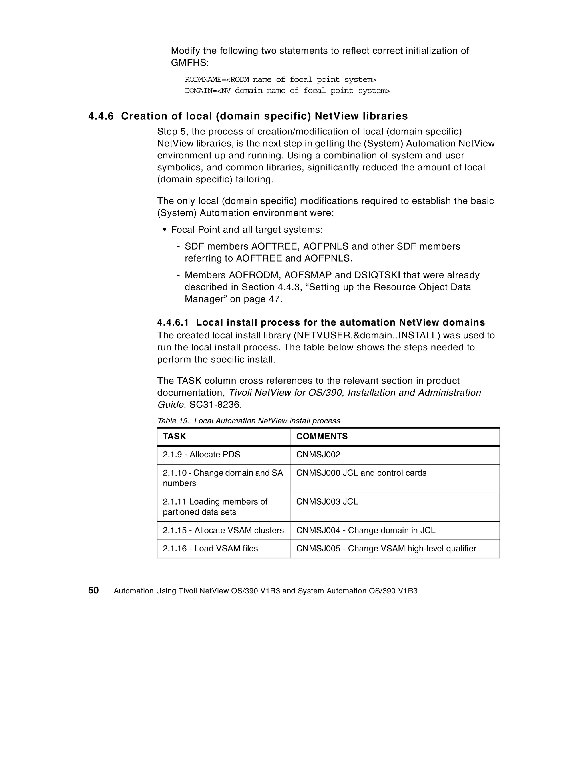 Modify the following two statements to reflect correct initialization of
                   GMFHS:
                       RODMNAME=<RODM name of focal point system>
                       DOMAIN=<NV domain name of focal point system>


4.4.6 Creation of local (domain specific) NetView libraries
                Step 5, the process of creation/modification of local (domain specific)
                NetView libraries, is the next step in getting the (System) Automation NetView
                environment up and running. Using a combination of system and user
                symbolics, and common libraries, significantly reduced the amount of local
                (domain specific) tailoring.

                The only local (domain specific) modifications required to establish the basic
                (System) Automation environment were:
                 • Focal Point and all target systems:
                     - SDF members AOFTREE, AOFPNLS and other SDF members
                       referring to AOFTREE and AOFPNLS.
                     - Members AOFRODM, AOFSMAP and DSIQTSKI that were already
                       described in Section 4.4.3, “Setting up the Resource Object Data
                       Manager” on page 47.

                4.4.6.1 Local install process for the automation NetView domains
                The created local install library (NETVUSER.&domain..INSTALL) was used to
                run the local install process. The table below shows the steps needed to
                perform the specific install.

                The TASK column cross references to the relevant section in product
                documentation, Tivoli NetView for OS/390, Installation and Administration
                Guide, SC31-8236.
                Table 19. Local Automation NetView install process

                 TASK                                 COMMENTS

                 2.1.9 - Allocate PDS                 CNMSJ002

                 2.1.10 - Change domain and SA        CNMSJ000 JCL and control cards
                 numbers

                 2.1.11 Loading members of            CNMSJ003 JCL
                 partioned data sets

                 2.1.15 - Allocate VSAM clusters      CNMSJ004 - Change domain in JCL

                 2.1.16 - Load VSAM files             CNMSJ005 - Change VSAM high-level qualifier



50   Automation Using Tivoli NetView OS/390 V1R3 and System Automation OS/390 V1R3
 