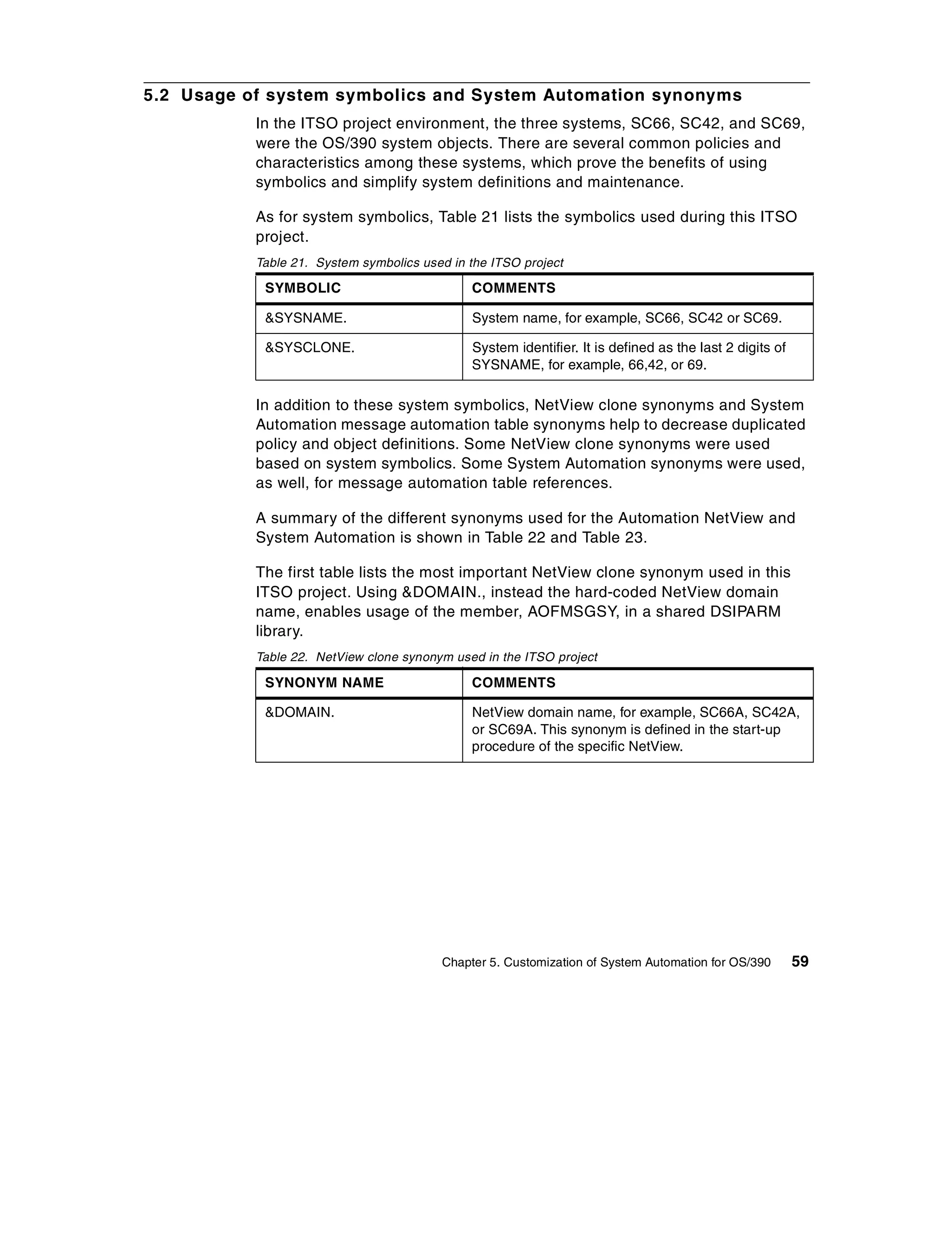 5.2 Usage of system symbolics and System Automation synonyms
           In the ITSO project environment, the three systems, SC66, SC42, and SC69,
           were the OS/390 system objects. There are several common policies and
           characteristics among these systems, which prove the benefits of using
           symbolics and simplify system definitions and maintenance.

           As for system symbolics, Table 21 lists the symbolics used during this ITSO
           project.
           Table 21. System symbolics used in the ITSO project

            SYMBOLIC                          COMMENTS

            &SYSNAME.                         System name, for example, SC66, SC42 or SC69.

            &SYSCLONE.                        System identifier. It is defined as the last 2 digits of
                                              SYSNAME, for example, 66,42, or 69.

           In addition to these system symbolics, NetView clone synonyms and System
           Automation message automation table synonyms help to decrease duplicated
           policy and object definitions. Some NetView clone synonyms were used
           based on system symbolics. Some System Automation synonyms were used,
           as well, for message automation table references.

           A summary of the different synonyms used for the Automation NetView and
           System Automation is shown in Table 22 and Table 23.

           The first table lists the most important NetView clone synonym used in this
           ITSO project. Using &DOMAIN., instead the hard-coded NetView domain
           name, enables usage of the member, AOFMSGSY, in a shared DSIPARM
           library.
           Table 22. NetView clone synonym used in the ITSO project

            SYNONYM NAME                      COMMENTS

            &DOMAIN.                          NetView domain name, for example, SC66A, SC42A,
                                              or SC69A. This synonym is defined in the start-up
                                              procedure of the specific NetView.




                                         Chapter 5. Customization of System Automation for OS/390        59
 