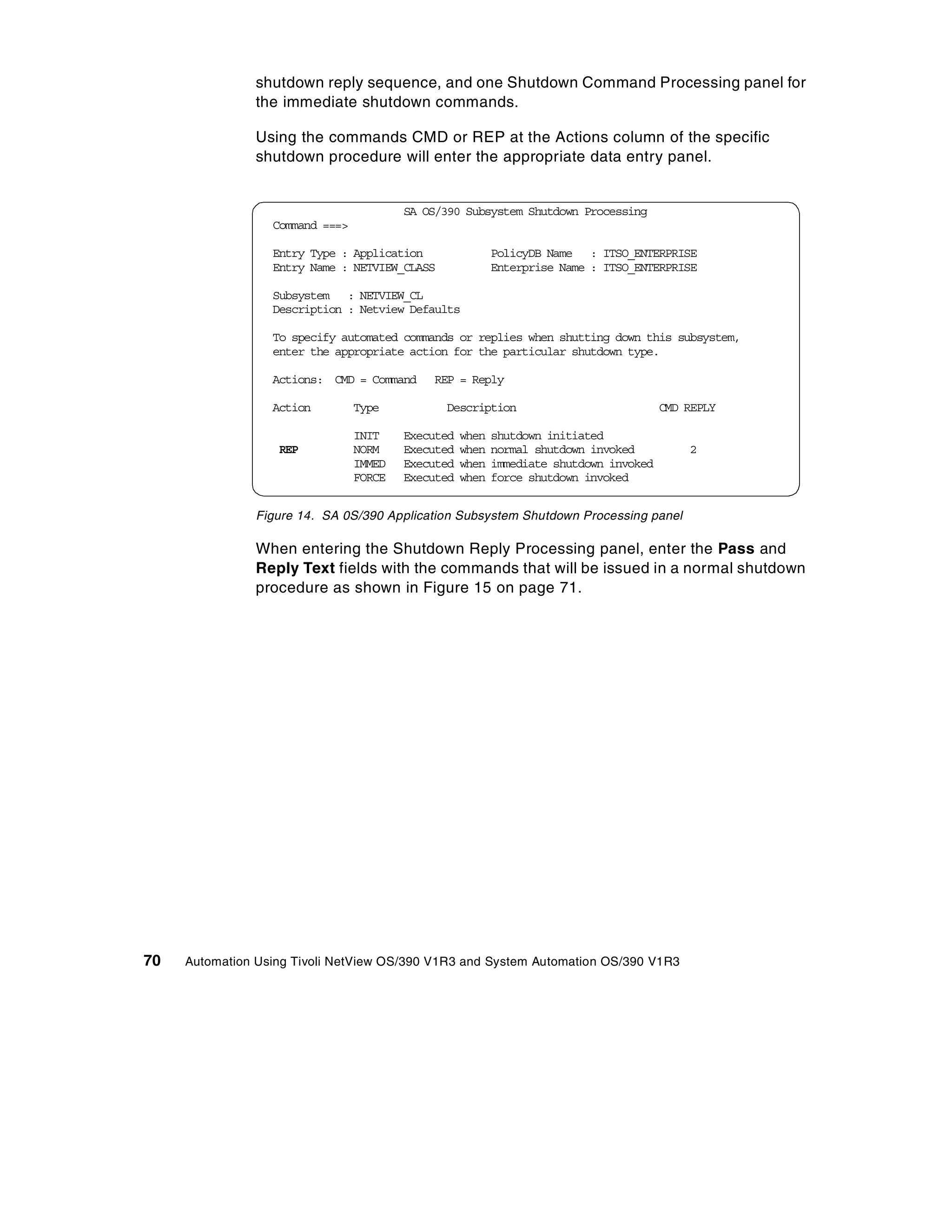 shutdown reply sequence, and one Shutdown Command Processing panel for
                the immediate shutdown commands.

                Using the commands CMD or REP at the Actions column of the specific
                shutdown procedure will enter the appropriate data entry panel.


                                         SA OS/390 Subsystem Shutdown Processing
                  Command ===>

                  Entry Type : Application                 PolicyDB Name : ITSO_ENTERPRISE
                  Entry Name : NETVIEW_CLASS               Enterprise Name : ITSO_ENTERPRISE

                  Subsystem : NETVIEW_CL
                  Description : Netview Defaults

                  To specify automated commands or replies when shutting down this subsystem,
                  enter the appropriate action for the particular shutdown type.

                  Actions: CMD = Command     REP = Reply

                  Action         Type          Description                              CMD REPLY

                                 INIT    Executed   when   shutdown initiated
                   REP           NORM    Executed   when   normal shutdown invoked          2
                                 IMMED   Executed   when   immediate shutdown invoked
                                 FORCE   Executed   when   force shutdown invoked


                Figure 14. SA 0S/390 Application Subsystem Shutdown Processing panel

                When entering the Shutdown Reply Processing panel, enter the Pass and
                Reply Text fields with the commands that will be issued in a normal shutdown
                procedure as shown in Figure 15 on page 71.




70   Automation Using Tivoli NetView OS/390 V1R3 and System Automation OS/390 V1R3
 
