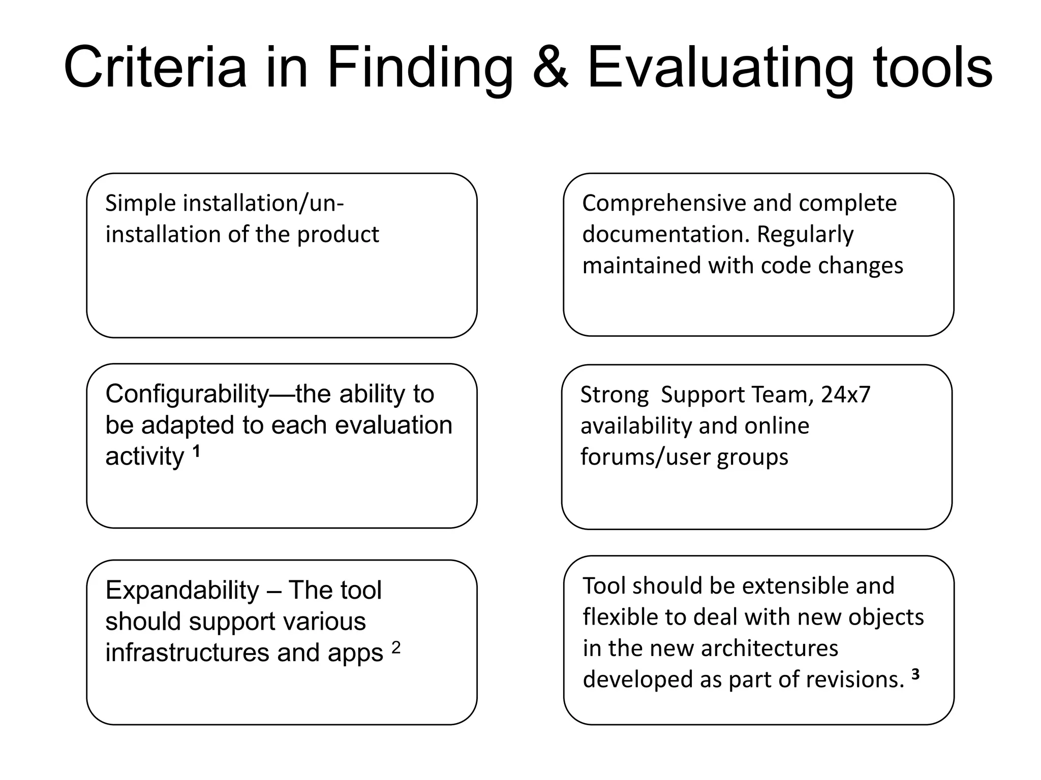Criteria in Finding & Evaluating tools

 Simple installation/un-          Comprehensive and complete
 installation of the product      documentation. Regularly
                                  maintained with code changes



 Configurability—the ability to   Strong Support Team, 24x7
 be adapted to each evaluation    availability and online
 activity 1                       forums/user groups




 Expandability – The tool         Tool should be extensible and
 should support various           flexible to deal with new objects
 infrastructures and apps 2       in the new architectures
                                  developed as part of revisions. 3
 