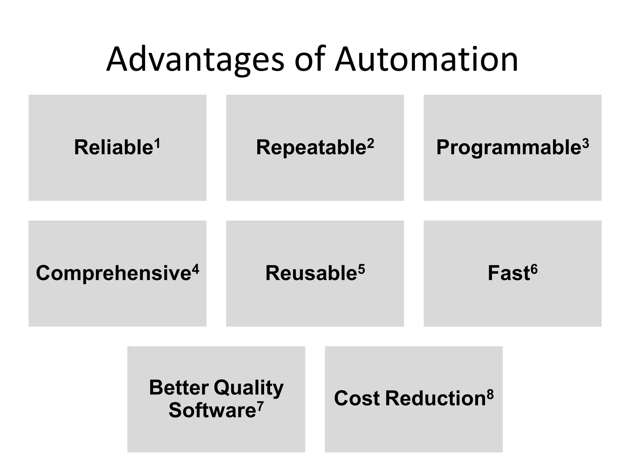 Advantages of Automation

   Reliable1         Repeatable2     Programmable3




Comprehensive4        Reusable5           Fast6




          Better Quality
                            Cost Reduction8
           Software7
 