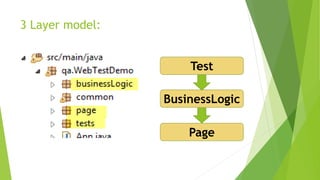 3 Layer model:
Test
BusinessLogic
Page
 