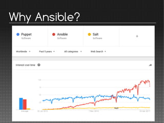 Why Ansible?
 