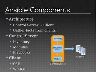 Control Server
Ansible Components
•Architecture
• Control Server → Client
• Gather facts from clients
•Control Server
• Inventory
• Modules
• Playbooks
•Client
• SSH
• WinRM
Inventory
Playbooks/
Adhoc
Modules
Client(s)
 