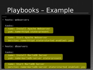 Playbooks – Example
---
- hosts: webservers
tasks:
- name: Install Apache Webserver
yum: name=httpd state=present
- name: Start Apache Webserver
service: name=httpd state=started enabled: yes
- hosts: dbservers
tasks:
- name: Install MariaDB Server
yum: name=mariadb-server state=present
- name: Start MariaDB Server
service: name=mariadb-server state=started enabled: yes
 