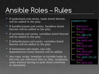 Ansible Roles – Rules
• If tasks/main.yml exists, tasks listed therein
will be added to the play.
• If handlers/main.yml exists, handlers listed
therein will be added to the play.
• If vars/main.yml exists, variables listed therein
will be added to the play.
• If defaults/main.yml exists, variables listed
therein will be added to the play.
• If meta/main.yml exists, any role
dependencies listed therein will be added.
• Any copy, script, template or include tasks in
the role can reference files in: files, templates,
tasks without having to path them relatively
or absolutely
examplerole/
│
├── defaults/
│   └── main.yml
├── files/
│   └── app.zip
├── handlers/
│   └── main.yml
├── meta/
│   └── main.yml
├── tasks/
│   └── main.yml
├── templates/
│   └── conf.ini.j2
└── vars/
└── main.yml
 