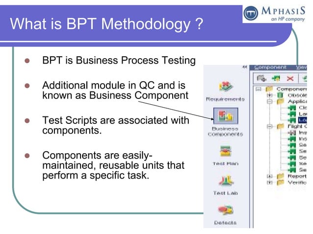 Automation With Bpt Methodology Ppt