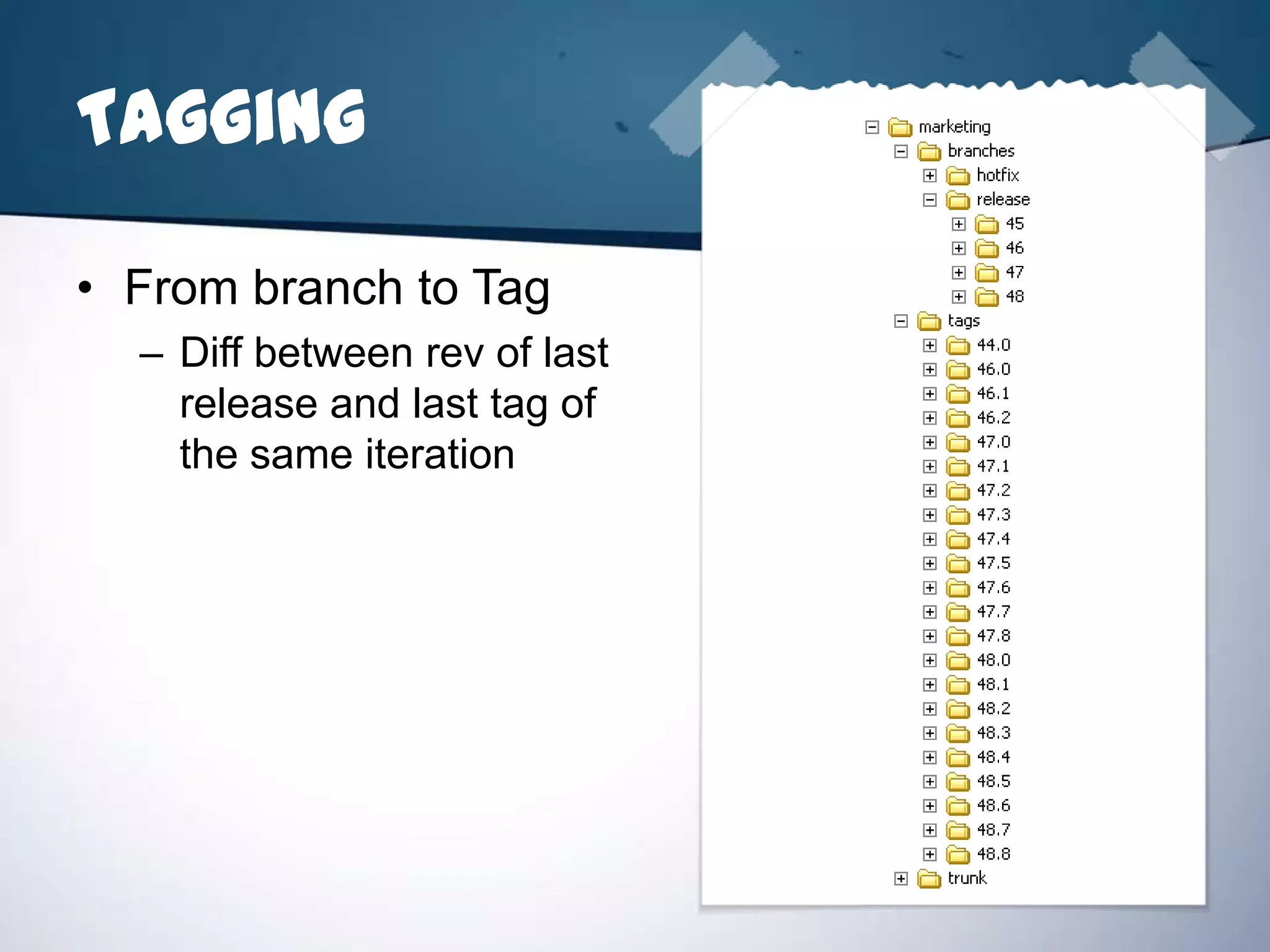 Tagging

• From branch to Tag
  – Diff between rev of last
    release and last tag of
    the same iteration
 