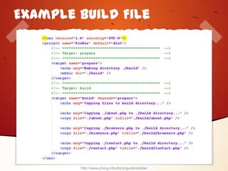 Example Build File




        http://www.phing.info/docs/guide/stable/
 