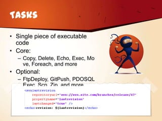Tasks

• Single piece of executable
  code
• Core:
  – Copy, Delete, Echo, Exec, Mo
    ve, Foreach, and more
• Optional:
  – FtpDeploy, GitPush, PDOSQL
    Exec, Scp, Zip, and more
 