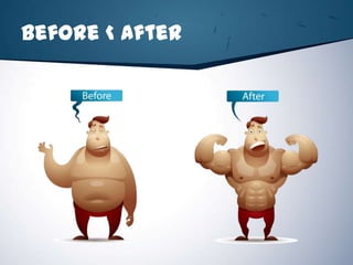 Before < After
 