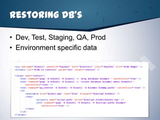 Restoring DB’s

• Dev, Test, Staging, QA, Prod
• Environment specific data
 