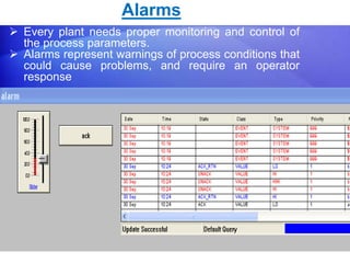 Alarms 
 Every plant needs proper monitoring and control of 
the process parameters. 
 Alarms represent warnings of process conditions that 
could cause problems, and require an operator 
response 
 