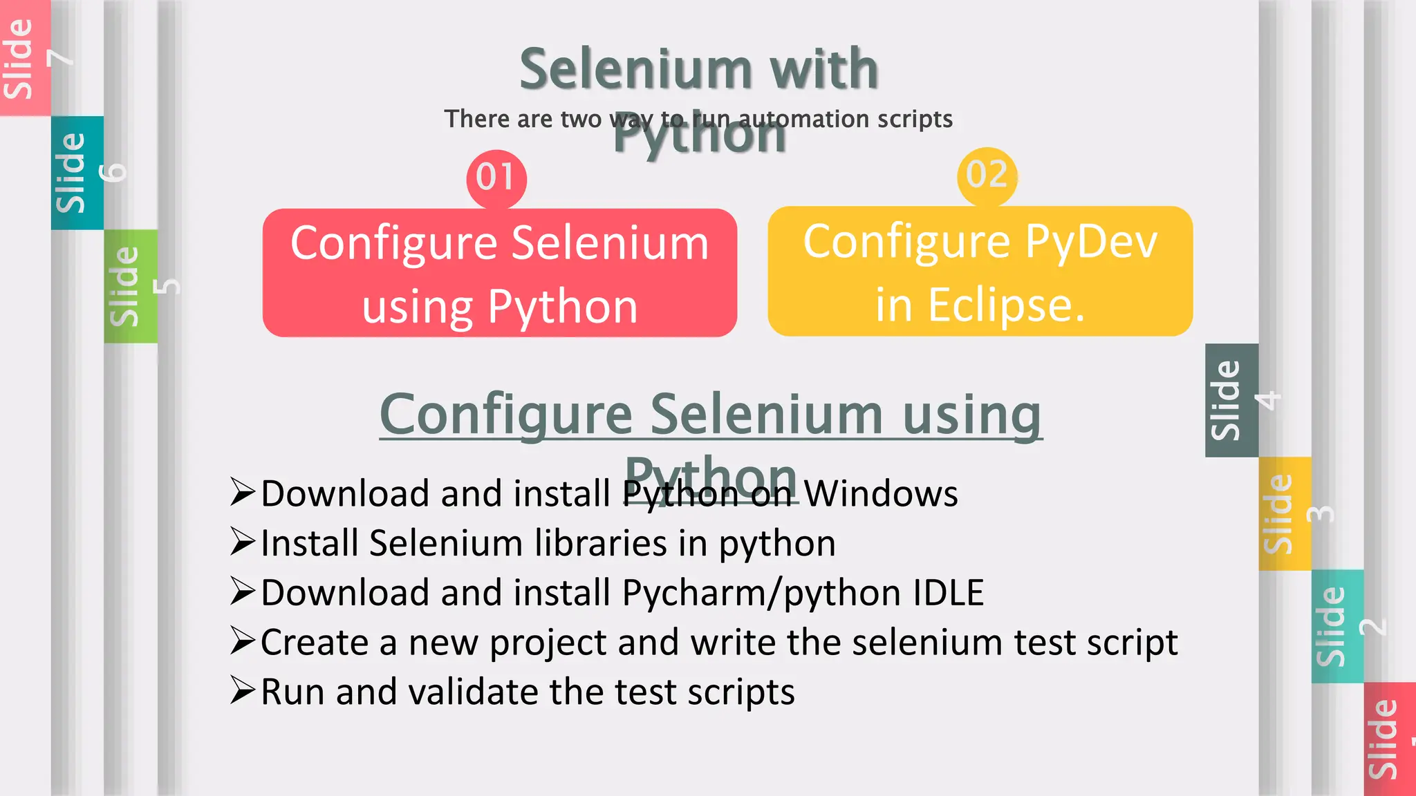 automation with python and selenium | PPTX