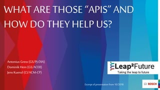 WHAT ARE THOSE “APIS” AND
HOW DO THEY HELP US?
Antonius Gress (GS/PJ-DIA)
Dominik Hein (GS/ACE8)
Jens Kuenzl (CI/ACM-CP)
Excerpt of presentation from 10/2018
 