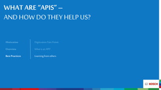 WHAT ARE “APIS” –
AND HOW DO THEY HELP US?
Motivation Digitization Pain Points
Overview What is anAPI?
Best Practices Learningfrom others
 