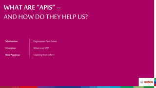 WHAT ARE “APIS” –
AND HOW DO THEY HELP US?
Motivation Digitization Pain Points
Overview What is anAPI?
Best Practices Learningfrom others
 