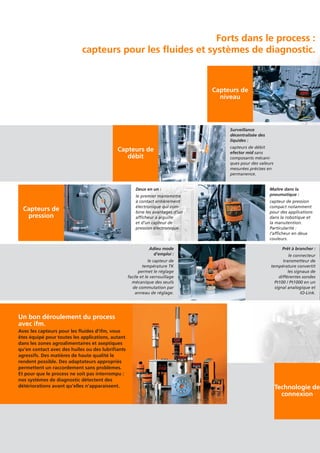 Forts dans le process :
capteurs pour les fluides et systèmes de diagnostic.
Capteurs de
niveau
Capteurs de
débit
Surveillance
décentralisée des
liquides :
capteurs de débit
efector mid sans
composants mécani-
ques pour des valeurs
mesurées précises en
permanence.
Deux en un :
le premier manomètre
à contact entièrement
électronique qui com-
bine les avantages d’un
afficheur à aiguille
et d’un capteur de
pression électronique.
Capteurs de
pression
Maître dans la
pneumatique :
capteur de pression
compact notamment
pour des applications
dans la robotique et
la manutention.
Particularité :
l’afficheur en deux
couleurs.
Adieu mode
d’emploi :
le capteur de
température TK
permet le réglage
facile et le verrouillage
mécanique des seuils
de commutation par
anneau de réglage.
Prêt à brancher :
le connecteur
transmetteur de
température convertit
les signaux de
différentes sondes
Pt100 / Pt1000 en un
signal analogique et
IO-Link.
Technologie de
connexion
Un bon déroulement du process
avec ifm.
Avec les capteurs pour les fluides d’ifm, vous
êtes équipé pour toutes les applications, autant
dans les zones agroalimentaires et aseptiques
qu’en contact avec des huiles ou des lubrifiants
agressifs. Des matières de haute qualité le
rendent possible. Des adaptateurs appropriés
permettent un raccordement sans problèmes.
Et pour que le process ne soit pas interrompu :
nos systèmes de diagnostic détectent des
détériorations avant qu’elles n’apparaissent.
 