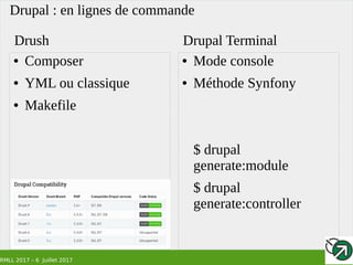 RMLL 2017 – 6 Juillet 2017
Drupal : en lignes de commande
● Composer
● YML ou classique
● Makefile
● Mode console
● Méthode Synfony
$ drupal
generate:module
$ drupal
generate:controller
Drush Drupal Terminal
 