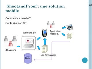 06/
 ShootandProof : une solution
mobile
Comment ça marche?
Sur le site web SP


                                     Application
               Web Site SP           Mobile SP




utilisateurs

                             Les formulaires
                Data
 
