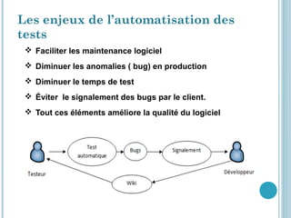 Les enjeux de l’automatisation des
tests
  Faciliter les maintenance logiciel
  Diminuer les anomalies ( bug) en production
  Diminuer le temps de test
  Éviter le signalement des bugs par le client.
  Tout ces éléments améliore la qualité du logiciel
 