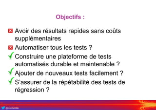 @crochefolle
Objectifs :
• Avoir des résultats rapides sans coûts
supplémentaires
• Automatiser tous les tests ?
• Construire une plateforme de tests
automatisés durable et maintenable ?
• Ajouter de nouveaux tests facilement ?
• S’assurer de la répétabilité des tests de
régression ?
 