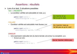 @crochefolle
Assertions : résultats
 Lors d’un test, 3 situations possibles
Vert  REUSSITE
– La condition vérifiée est exécutable et vraie, p.e.
public void test1() {
assertTrue(sqrt(4) == 2); }
FAILURE
– Condition vérifiée est exécutable mais fausse, p.e.
public void test2() {
assertEquals(3, sqrt(4), 0.001); }
ERREUR
– Une expression exécutée lors du test à lancée une erreur ou exception, p.e.
• Division par zéro
public void test3() {
assertTrue(2 / 0 == 1); }
Ça marche et ça
fait ce qu’on veut.
Ça ‘marche’ mais ça
ne fait pas ce qu’on veut.
Ça ne ‘marche’ même pas.
 
