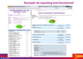 @crochefolle
Exemple de reporting test fonctionnel
 