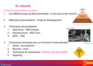 @crochefolle
Mike Cohn Testing Pyramid
En résumé
Comment automatiser les tests ?
1. Les différents types de tests automatisés : le bon test au bon moment
2. Méthodes d’automatisation : Projet de développement
3. Techniques d’automatisation
1. Data driven : NRA Compta
2. Keyword driven : NRA Front
3. DSTL : TDD
4. Composants techniques pour un framework d’automatisation
1. Oracle : les assertions
2. Bouchon : mock
3. Techniques de comparaison : Attention aux faux-positifs
4. Reporting
 