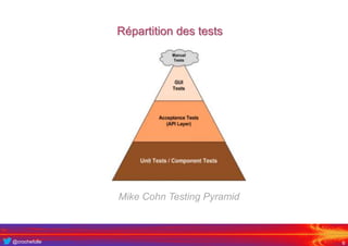 @crochefolle 6
Mike Cohn Testing Pyramid
Répartition des tests
 
