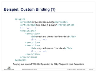 Beispiel: Custom Binding (1) <plugin><groupId>org.codehaus.mojo</groupId><artifactId>sql-maven-plugin</artifactId><!-- ... --><executions><execution>            <id>create-schema-before-test</id><!-- ... -->        <execution><execution>            <id>drop-schema-after-test</id><!-- ... -->        <execution>    </executions></plugin>Auszug aus einem POM: Konfiguration für SQL Plugin mit zwei Executions