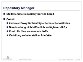 Repository ManagerStellt Remote Repository Service bereitZweck:Zentraler Proxy für benötigte Remote RepositoriesBereitstellung nicht öffentlich verfügbarer JARsKontrolle über verwendete JARsVerteilung selbsterstellter Artefakte
