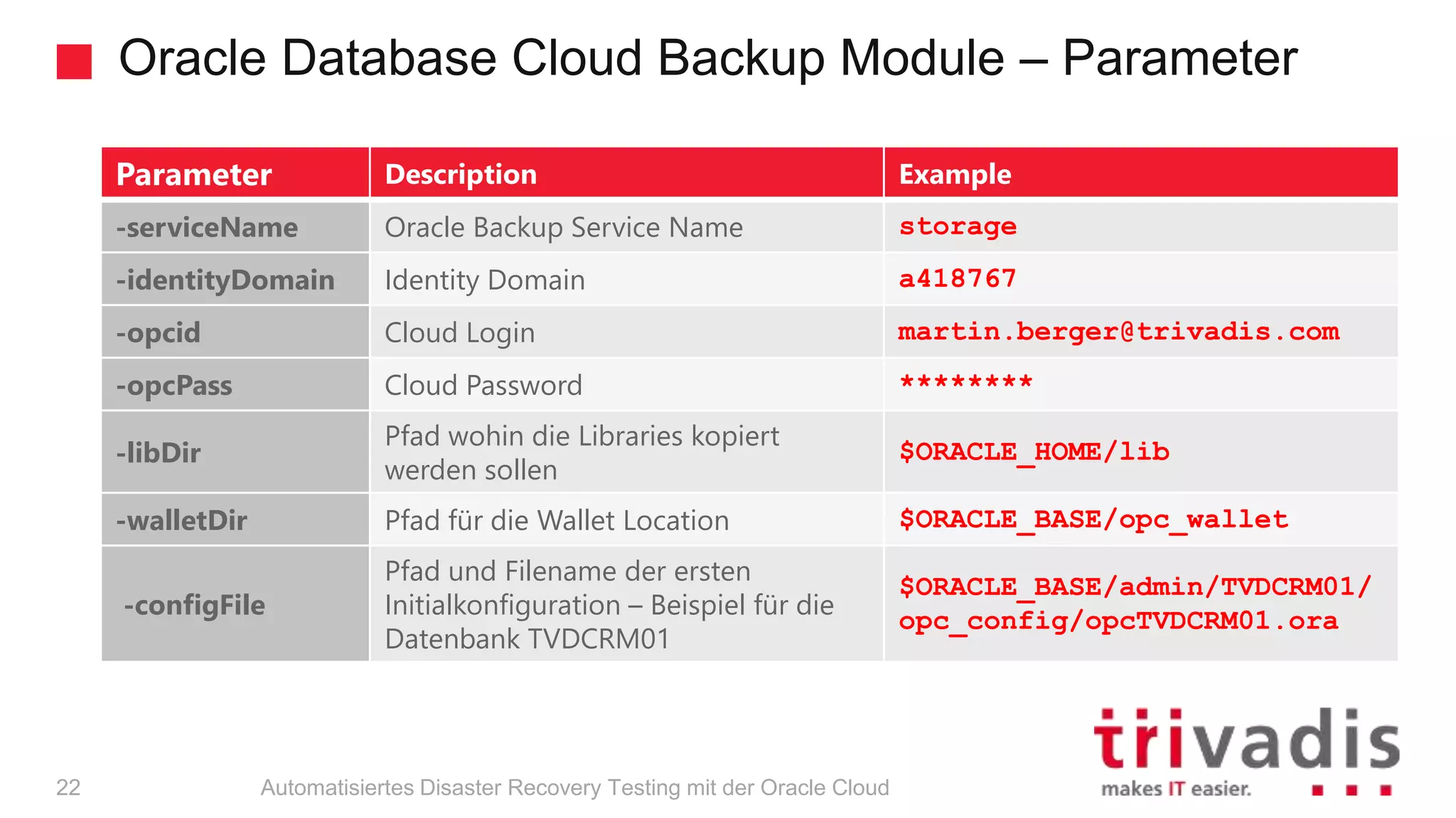 Oracle Database Cloud Backup Module – Parameter
Automatisiertes Disaster Recovery Testing mit der Oracle Cloud
Parameter Description Example
-serviceName Oracle Backup Service Name storage
-identityDomain Identity Domain a418767
-opcid Cloud Login martin.berger@trivadis.com
-opcPass Cloud Password ********
-libDir
Pfad wohin die Libraries kopiert
werden sollen
$ORACLE_HOME/lib
-walletDir Pfad für die Wallet Location $ORACLE_BASE/opc_wallet
-configFile
Pfad und Filename der ersten
Initialkonfiguration – Beispiel für die
Datenbank TVDCRM01
$ORACLE_BASE/admin/TVDCRM01/
opc_config/opcTVDCRM01.ora
22
 