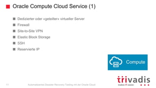 Oracle Compute Cloud Service (1)
Automatisiertes Disaster Recovery Testing mit der Oracle Cloud
Dedizierter oder «geteilter» virtueller Server
Firewall
Site-to-Site VPN
Elastic Block Storage
SSH
Reservierte IP
11
 