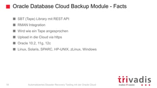 Oracle Database Cloud Backup Module - Facts
Automatisiertes Disaster Recovery Testing mit der Oracle Cloud
SBT (Tape) Library mit REST API
RMAN Integration
Wird wie ein Tape angesprochen
Upload in die Cloud via https
Oracle 10.2, 11g, 12c
Linux, Solaris, SPARC, HP-UNIX, zLinux, Windows
18
 