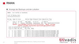 RMAN
Automatisiertes Disaster Recovery Testing mit der Oracle
Cloud
RMAN> list backup of database;
List of Backup Sets
===================
BS Key Type LV Size Device Type Elapsed Time Completion Time
------- ---- -- ---------- ----------- ------------ ---------------
3 Incr 0 91.25M SBT_TAPE 00:00:41 17-JUN-16
BP Key: 3 Status: AVAILABLE Compressed: YES Tag: TAG20160617T145652
Handle: inc0_TVDCRM01_2016-06-17_14-56-50_s3_p1 Media: storage-
a418767.storage.oraclecloud.com/v1/storage-a418767/oracl
List of Datafiles in backup set 3
File LV Type Ckp SCN Ckp Time Name
---- -- ---- ---------- --------- ----
1 0 Incr 356970 17-JUN-16 /u01/oradata/TVDCRM01/system01TVDCRM01.dbf
2 0 Incr 356970 17-JUN-16 /u01/oradata/TVDCRM01/sysaux01TVDCRM01.dbf
3 0 Incr 356970 17-JUN-16 /u01/oradata/TVDCRM01/undots01TVDCRM01.dbf
4 0 Incr 356970 17-JUN-16 /u01/oradata/TVDCRM01/users01TVDCRM01.dbf
5 0 Incr 356970 17-JUN-16 /u01/oradata/TVDCRM01/tools01TVDCRM01.dbf
Anzeige der Backups und der Lokation
31
 