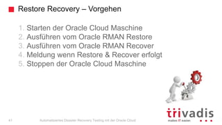 Restore Recovery – Vorgehen
Automatisiertes Disaster Recovery Testing mit der Oracle Cloud
1. Starten der Oracle Cloud Maschine
2. Ausführen vom Oracle RMAN Restore
3. Ausführen vom Oracle RMAN Recover
4. Meldung wenn Restore & Recover erfolgt
5. Stoppen der Oracle Cloud Maschine
41
 