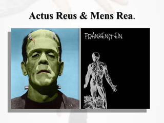 Actus Reus & Mens Rea.
 