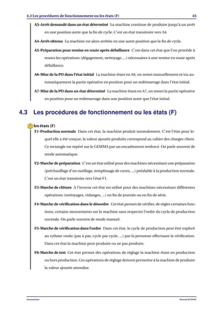 4.3 Les procédures de fonctionnement ou les états (F) 45
A3-Arrêt demandé dans un état déterminé La machine continue de produire jusqu’à un arrêt
en une position autre que la ﬁn de cycle. C’est un état transitoire vers A4.
A4-Arrêt obtenu La machine est alors arrêtée en une autre position que la ﬁn de cycle.
A5-Préparation pour remise en route après défaillance C’est dans cet état que l’on procède à
toutes les opérations (dégagement, nettoyage, ...) nécessaires à une remise en route après
défaillance.
A6-Mise de la PO dans l’état initial La machine étant en A6, on remet manuellement et/ou au-
tomatiquement la partie opérative en position pour un redémarrage dans l’état initial.
A7-Mise de la PO dans un état déterminé La machine étant en A7, on remet la partie opérative
en position pour un redémarrage dans une position autre que l’état initial.
4.3 Les procédures de fonctionnement ou les états (F)
F1-Production normale Dans cet état, la machine produit normalement. C’est l’état pour le-
quel elle a été conçue, la valeur ajoutée produite correspond au cahier des charges client.
Ce rectangle est repéré sur le GEMMA par un encadrement renforcé. On parle souvent de
mode automatique.
F2-Marche de préparation C’est un état utilisé pour des machines nécessitant une préparation
(préchauffage d’un outillage, remplissage de cuves, ...) préalable à la production normale.
C’est un état transitoire vers l’état F1.
F3-Marche de clôture A l’inverse cet état est utilisé pour des machines nécessitant différentes
opérations (nettoyages, vidanges, ...) en ﬁn de journée ou en ﬁn de série.
F4-Marche de vériﬁcation dans le désordre Cet état permet de vériﬁer, de régler certaines fonc-
tions, certains mouvements sur la machine sans respecter l’ordre du cycle de production
normale. On parle souvent de mode manuel.
F5-Marche de vériﬁcation dans l’ordre Dans cet état, le cycle de production peut être exploré
au rythme voulu (pas à pas, cycle par cycle, ...) par la personne effectuant la vériﬁcation.
Dans cet état la machine peut produire ou ne pas produire.
F6-Marche de test Cet état permet des opérations de réglage la machine étant en production
ou hors production. Ces opérations de réglage doivent permettre à la machine de produire
la valeur ajoutée attendue.
les états (F)
Automatisme Mourad KCHAOU
 