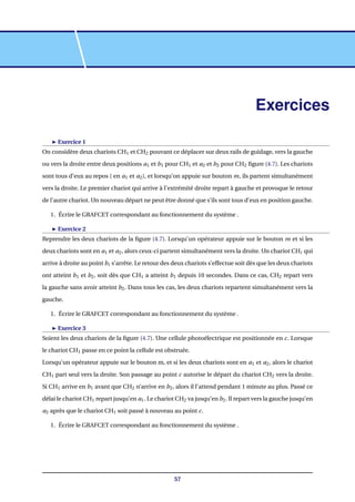 Exercices
Exercice 1
On considère deux chariots CH1 et CH2 pouvant ce déplacer sur deux rails de guidage, vers la gauche
ou vers la droite entre deux positions a1 et b1 pour CH1 et a2 et b2 pour CH2 ﬁgure (4.7). Les chariots
sont tous d’eux au repos ( en a1 et a2), et lorsqu’on appuie sur bouton m, ils partent simultanément
vers la droite. Le premier chariot qui arrive à l’extrémité droite repart à gauche et provoque le retour
de l’autre chariot. Un nouveau départ ne peut être donné que s’ils sont tous d’eux en position gauche.
1. Écrire le GRAFCET correspondant au fonctionnement du système .
Exercice 2
Reprendre les deux chariots de la ﬁgure (4.7). Lorsqu’un opérateur appuie sur le bouton m et si les
deux chariots sont en a1 et a2, alors ceux-ci partent simultanément vers la droite. Un chariot CHi qui
arrive à droite au point bi s’arrête. Le retour des deux chariots s’effectue soit dès que les deux chariots
ont atteint b1 et b2, soit dès que CH1 a atteint b1 depuis 10 secondes. Dans ce cas, CH2 repart vers
la gauche sans avoir atteint b2. Dans tous les cas, les deux chariots repartent simultanément vers la
gauche.
1. Écrire le GRAFCET correspondant au fonctionnement du système .
Exercice 3
Soient les deux chariots de la ﬁgure (4.7). Une cellule photoélectrique est positionnée en c. Lorsque
le chariot CH1 passe en ce point la cellule est obstruée.
Lorsqu’un opérateur appuie sur le bouton m, et si les deux chariots sont en a1 et a2, alors le chariot
CH1 part seul vers la droite. Son passage au point c autorise le départ du chariot CH2 vers la droite.
Si CH1 arrive en b1 avant que CH2 n’arrive en b2, alors il l’attend pendant 1 minute au plus. Passé ce
délai le chariot CH1 repart jusqu’en a1. Le chariot CH2 va jusqu’en b2. Il repart vers la gauche jusqu’en
a2 après que le chariot CH1 soit passé à nouveau au point c.
1. Écrire le GRAFCET correspondant au fonctionnement du système .
57
 