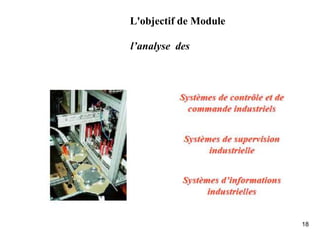 18
L'objectif de Module
l’analyse des
 