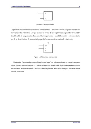 1.3 Programmation de l’API 9
T
IN
PT
Figure 1.5: Temporisation
L’ opération Démarrer temporisation sous forme de retard à la montée s’écoule jusqu’à la valeur maxi-
male lorsqu’elles est activée. Lorsque la valeur en cours « T » est supérieure ou égale à la valeur prédé-
ﬁnie PT, le bit de temporisation T est activé. La temporisation « retard à la montée » est remise à zéro
lors de sa désactivation. Ce temporisation s’arrête lorsque sa valeur maximale est atteinte.
C
CU
R
PV
Figure 1.6: Compteur incrémental
L’opération Compteur incremental incrémente jusqu’à la valeur maximale en cas de front mon-
tant à l’entrée d’incrémentation CU. Lorsque la valeur en cours « C » est supérieure ou égale à la valeur
prédéﬁnie PV, le bit de compteur C est activé. Le compteur est remis à zéro lorsque l’entrée de remise
à zéro R est activée.
Automatisme Mourad KCHAOU
 