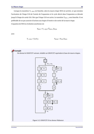 3.2 Macro-étape 36
Lorsque la transition T1−M10 est franchie, alors la macro-étape M10 est activée, ce qui entraîne
l’activation de l’étape E10 de l’entrée de l’expansion et le cycle décrit dans l’expansion se déroule
jusqu’à l’étape de sortie S10. Dès que l’étape S10 est active, la transition TM10−2 sera franchie. Il est
préférable de ne pas associer d’actions aux étapes d’entrée et de sortie de la macro-étape.
L’equation de M10 en évolution synchrone est
XM10 = Y1−M10+YM10−2XM10
avec
Y1−M10 = X1dcy, YM102 = XS10.XM10
On donne le GRAFCET suivant, rétablir un GRAFCET equivalent à base de macro-étapes.
1
2
3
4
5
6
7
8
10
11
12
13
VA
VB
VC
MT :=1
MT :=0
MR :=1
MP+
MP-
MR :=0
DCy ·z·S0
a
b
z
DP
DP
DP
1
S1
S0
t1/X11
Figure 3.2: GRAFCET d’un doseur Malaxeur
Exemple
Automatisme Mourad KCHAOU
 