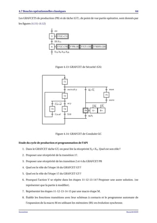 4.7 Boucles opérationnelles classiques 64
Les GRAFCETS de production (PR) et de tâche (GT), de point de vue partie opérative, sont donnés par
les ﬁgures (4.11)-(4.12)
5
6
au
au.X71
X70.X0.X10.X20
F/GC>(71)
F/GC>(70) F/PR>(0) F/GT>(10) F/MAN>(20)
Figure 4.13: GRAFCET de Sécurité (GS)
71
72
73 74
75
7070 A−
a0
B+
b1
auto.dcy mana0+b1
Cu.al X10
acyCu+al
auto
a0b1
Figure 4.14: GRAFCET de Conduite GC
Etude du cycle de production et programmation de l’API
1. Dans le GRAFCET tâche GT, on peut lire la réceptivité X2+X4. Quel est son rôle ?
2. Proposer une réceptivité de la transition 17.
3. Proposer une réceptivité de les transition 2 et 4 du GRAFCET PR
4. Quel est le rôle de l’étape 16 du GRAFCET GT ?
5. Quel est le rôle de l’étape 17 du GRAFCET GT ?
6. Pourquoi l’action V se répète dans les étapes 11-12-13-14 ? Proposer une autre solution. (ne
représenter que la partie à modiﬁer).
7. Représenter les étapes 11-12-13-14-15 par une macro étape M.
8. Établir les fonctions transitions avec leur schémas à contacts et le programme automate de
l’expansion de la macro M en utilisant les mémoires (RS) en évolution synchrone.
Automatisme Mourad KCHAOU
 