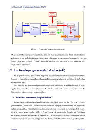 1.2 L’automate programmable industriel (API) 3
Pupitre
Consigne
Information
Automate
Programmable
P.C
P.O
Pré-actionneur
Ordre
Énergie
distribuée
Source
d’énergie
Grandeur
physique
Capteur
Compte
Rendu
Actionneur
Énergie
modiﬁée
EffecteurM.O.E M.O.S
Figure 1.1: Structure d’un système automatisé
Un procédé industriel passe d’un état initial à un état ﬁnal via une succession d’états intermédiaires
qui marquent son évolution. Cette évolution est surveillée grâce aux capteurs qui renvoient des comptes-
rendus de l’état du système. La Partie Commande traite ces informations et élabore les ordres ren-
voyés vers les actionneurs.
1.2 L’automate programmable industriel (API)
Les exigences qui sans cesse accrues de qualité, sécurité, ﬂexibilité entraîne un accroissement des
besoins, en particulier la manipulation d’un grand nombre de variables et la gestion de véritables ﬂux
de communication.
Cela explique que les systèmes câblés deviennent trop volumineux et trop rigides pour de telles
applications, et que l’on se tourne donc vers des solutions utilisant les techniques de traitement de
l’information par processeurs programmables.
1.2.1 Place des automates programmables
Dans ces systèmes de traitement de l’information, les API occupent une place de choix. Les équi-
pements notés « commande » sont souvent des automates. Remplaçant initialement des ensembles
en technologie câblée (relais électromagnétiques ou statiques, composants pneumatiques), ils consti-
tuent de plus en plus un maillon ﬁable et efﬁcace entre le calculateur, qui a plutôt un rôle de gestion
et l’appareillage de terrain (capteurs et actionneurs). Cet appareillage pouvant lui-même aujourd’hui
contenir un processeur, il nous faut préciser la déﬁnition de l’API, tout en sachant que dans ce do-
Automatisme Mourad KCHAOU
 