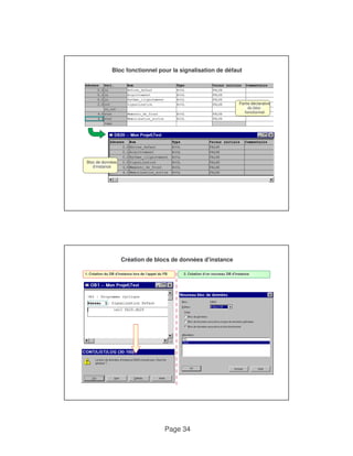 Bloc fonctionnel pour la signalisation de défaut 
Page 34 
Partie déclarative 
du bloc 
fonctionnel 
Bloc de données 
d‘instance 
Création de blocs de données d'instance 
1. Création du DB d'instance lors de l‘appel du FB 2. Création d‘un nouveau DB d'instance 
 