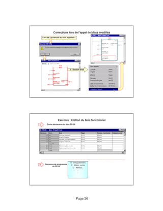 Corrections lors de l'appel de blocs modifiés 
Page 36 
Lors de l'ouverture du bloc appelant : 
1 x bouton droit 
Exercice : Edition du bloc fonctionnel 
Partie déclarative 1. du bloc FB 20 
Séquence de programme 
du FB 20 
U #Acquittement 
R #Mém. sortie 
U #défaut.. 
: 
: 
2. 
 